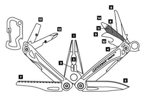 727 Leatherman Мультитул LEATHERMAN Sidekick (831439) 14 функций фото 3