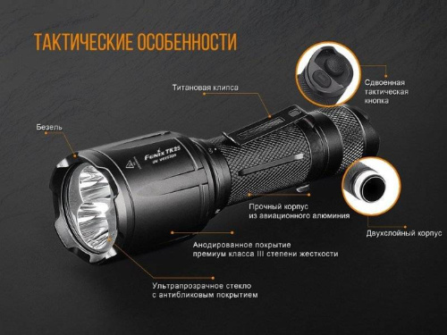 798 Fenix Фонарь тактическийTK25 UV Cree XP-G2 (ультрафиолет) фото 13