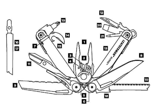 727 Leatherman SURGE фото 5 727 Leatherman SURGE фото 5